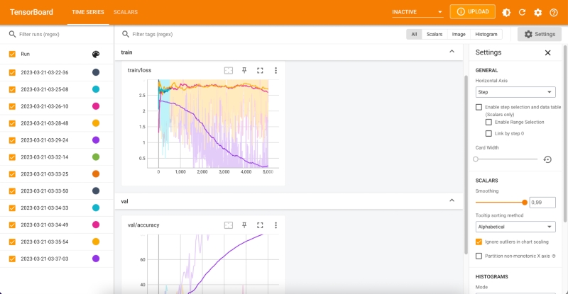 Tensorboard Dashboard UI