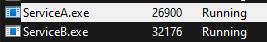 Process Id of Service A and Service B in Task Manager